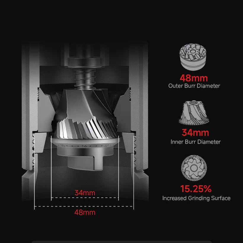 Z4 Manual Coffee Grinder – 48mm Stainless Steel Burr - Shop Coffee Hobby