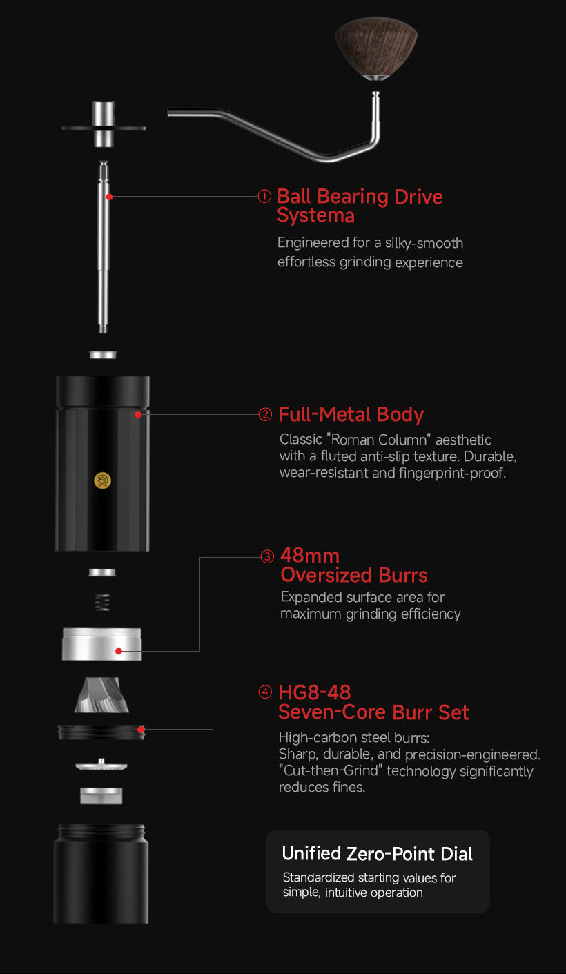 Z4 Manual Coffee Grinder – 48mm Stainless Steel Burr