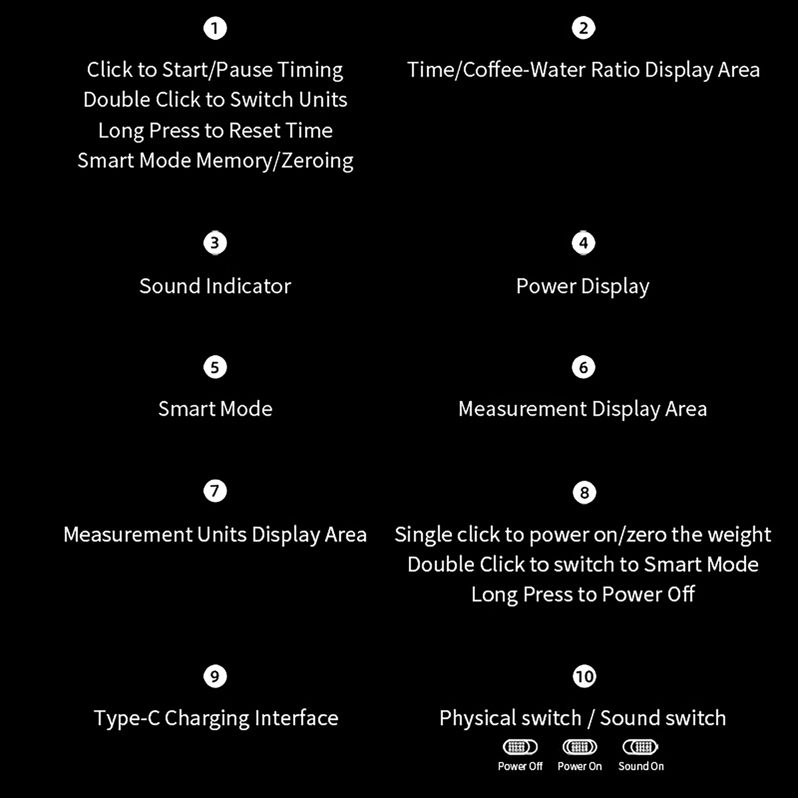 Espresso Mini Coffee Scale 2.0 - 0.1g Precision - Shop Coffee Hobby