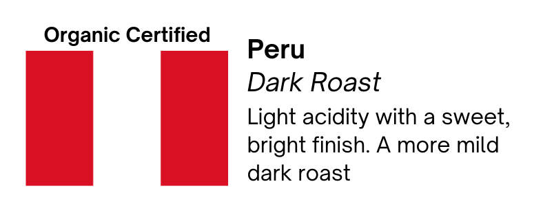 Peru Dark Roast Coffee — Fair Trade & Organic | Bendix Coffee Roasters