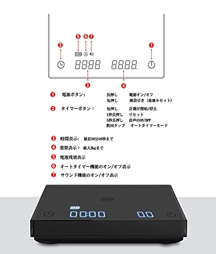 TIMEMORE Black Mirror Basic 2 Digital Coffee Scale with Timer & Flow Rate