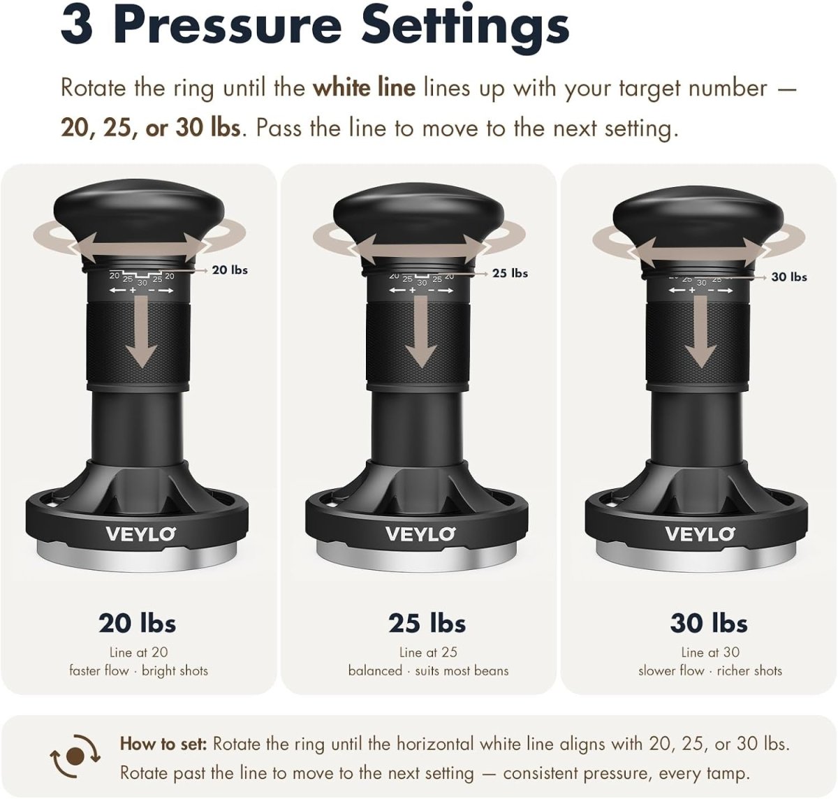 58Mm Espresso Tamper (58.35Mm Base), Adjustable 20-30 Lb Calibrated Coffee Tamper with Audible Click Feedback, 24-Click Precision Dial, 20/25/30 Lb Marks, No Spring Swap, Stainless Steel Flat Base - Shop Coffee Hobby