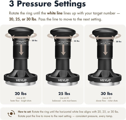 58Mm Espresso Tamper (58.35Mm Base), Adjustable 20-30 Lb Calibrated Coffee Tamper with Audible Click Feedback, 24-Click Precision Dial, 20/25/30 Lb Marks, No Spring Swap, Stainless Steel Flat Base - Shop Coffee Hobby