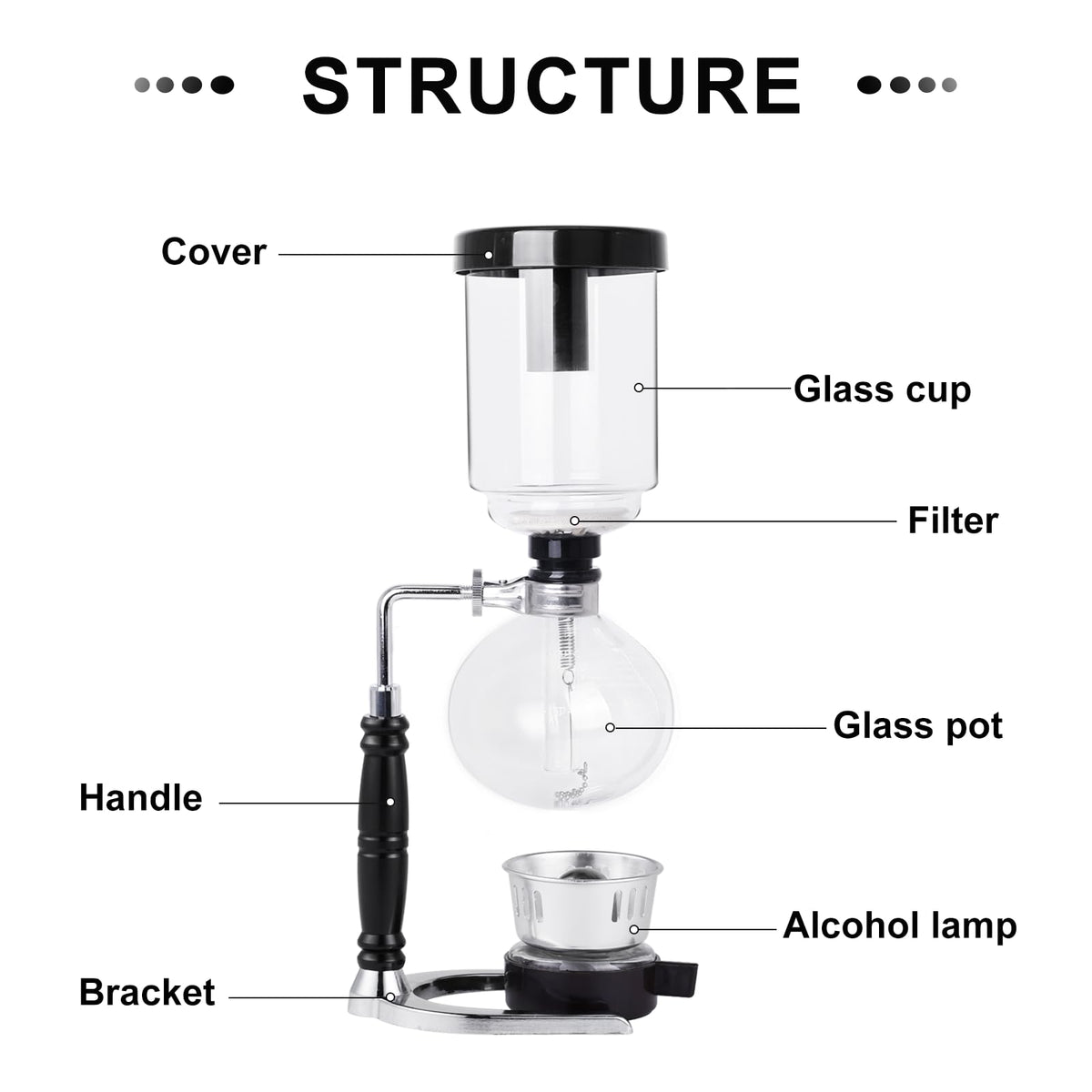 3-Cup Siphon Coffee Maker, 360 mL version