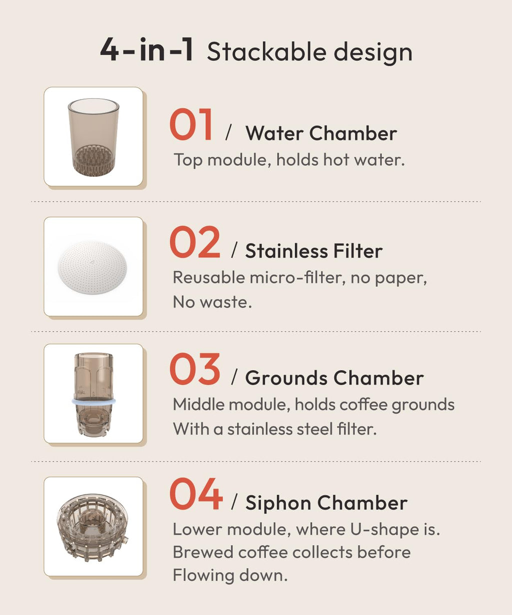 ATHIA 400 mL Portable Siphon Coffee Maker in clear version