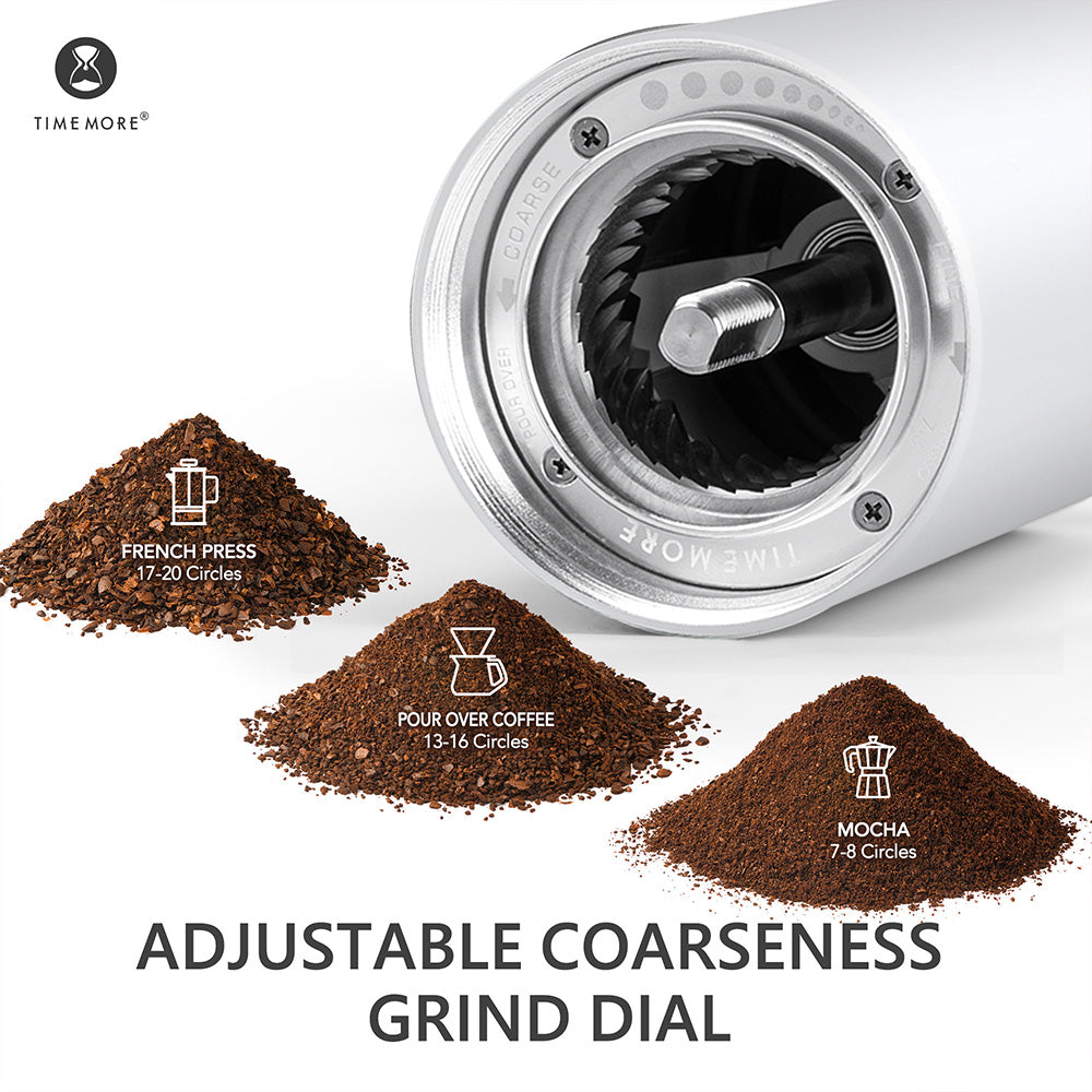 Timemore Chestnut C3 Max — Manual Coffee Grinder