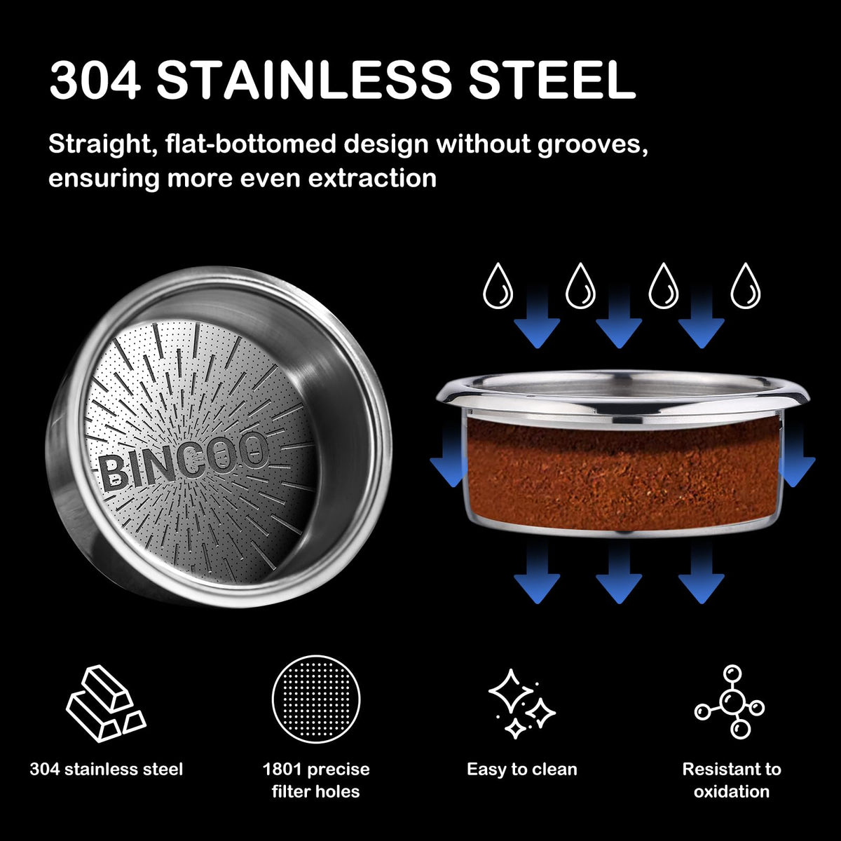 Bincoo Precision Espresso Basket – 20g, 58.5mm for espresso machines