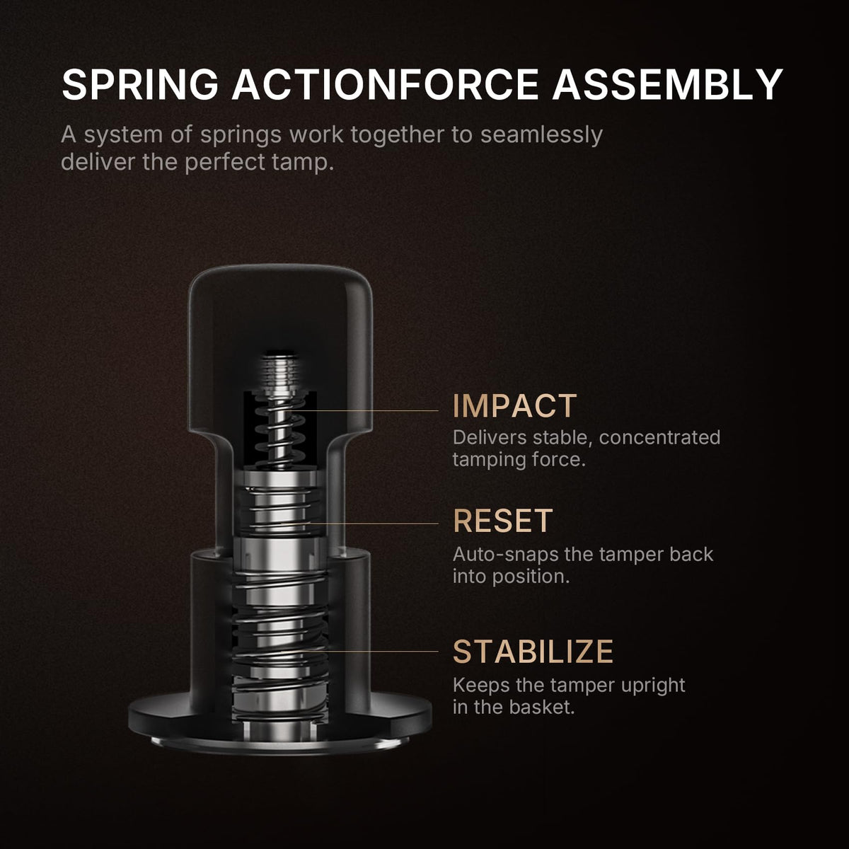 58mm Impulse Impact Espresso Tamper in Black