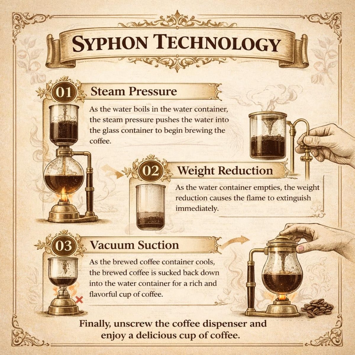 Nispira Belgian Balance Siphon Coffee Maker, 500 mL Copper Version
