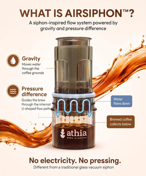 ATHIA Portable Siphon Coffee Maker, 400 mL version shown