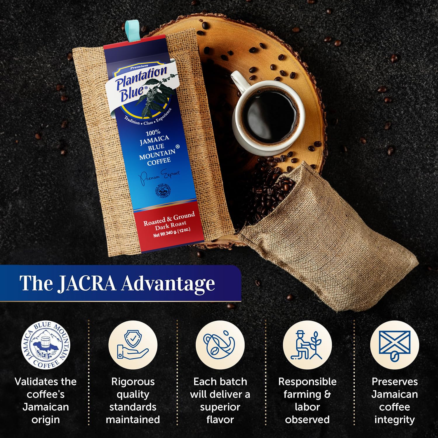 Plantation Blue 100% Jamaica Blue Mountain Coffee - Dark Roasted & Ground (12oz) - Shop Coffee Hobby