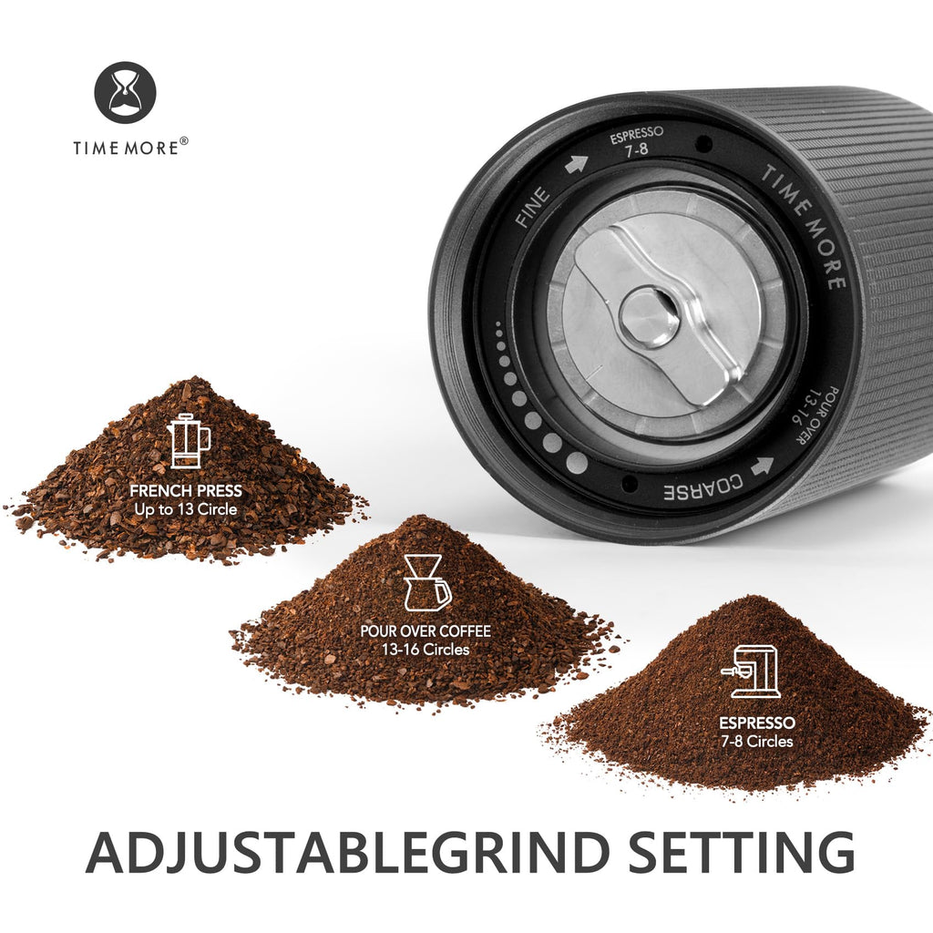 TIMEMORE Chestnut C3S Manual Coffee Grinder, Black S2C Burr version