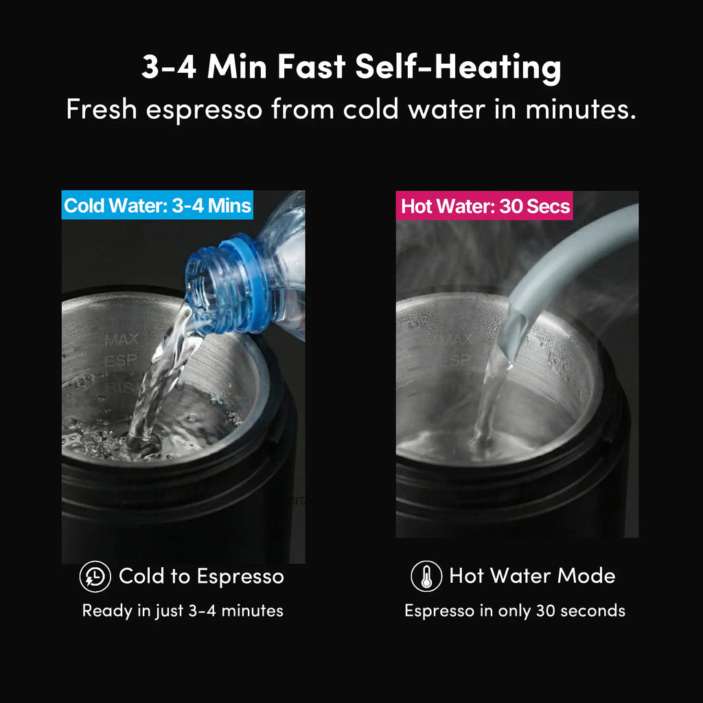 Citaly GO-1 Portable Espresso Machine – Fast Self-Heating, Capsule & Ground Coffee