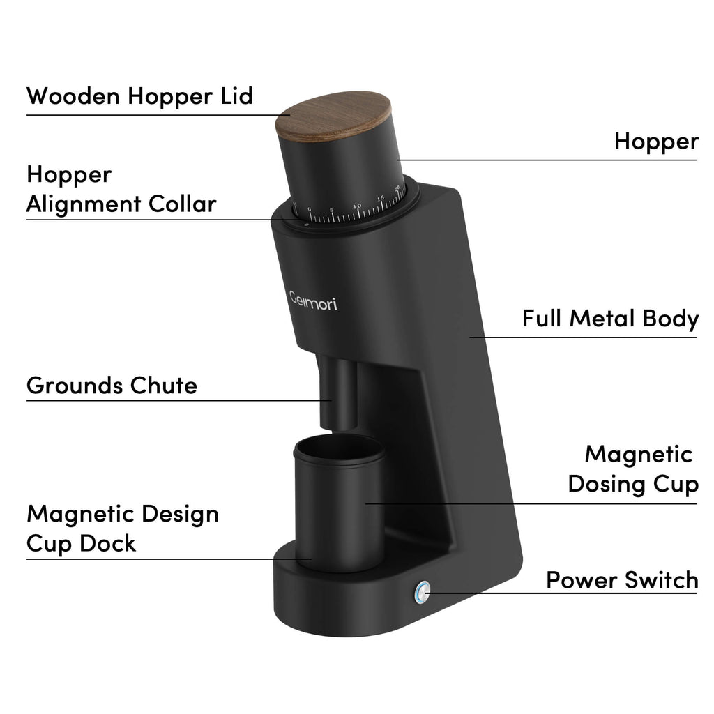 Geimori GU38 Compact Single-Dose Coffee Grinder
