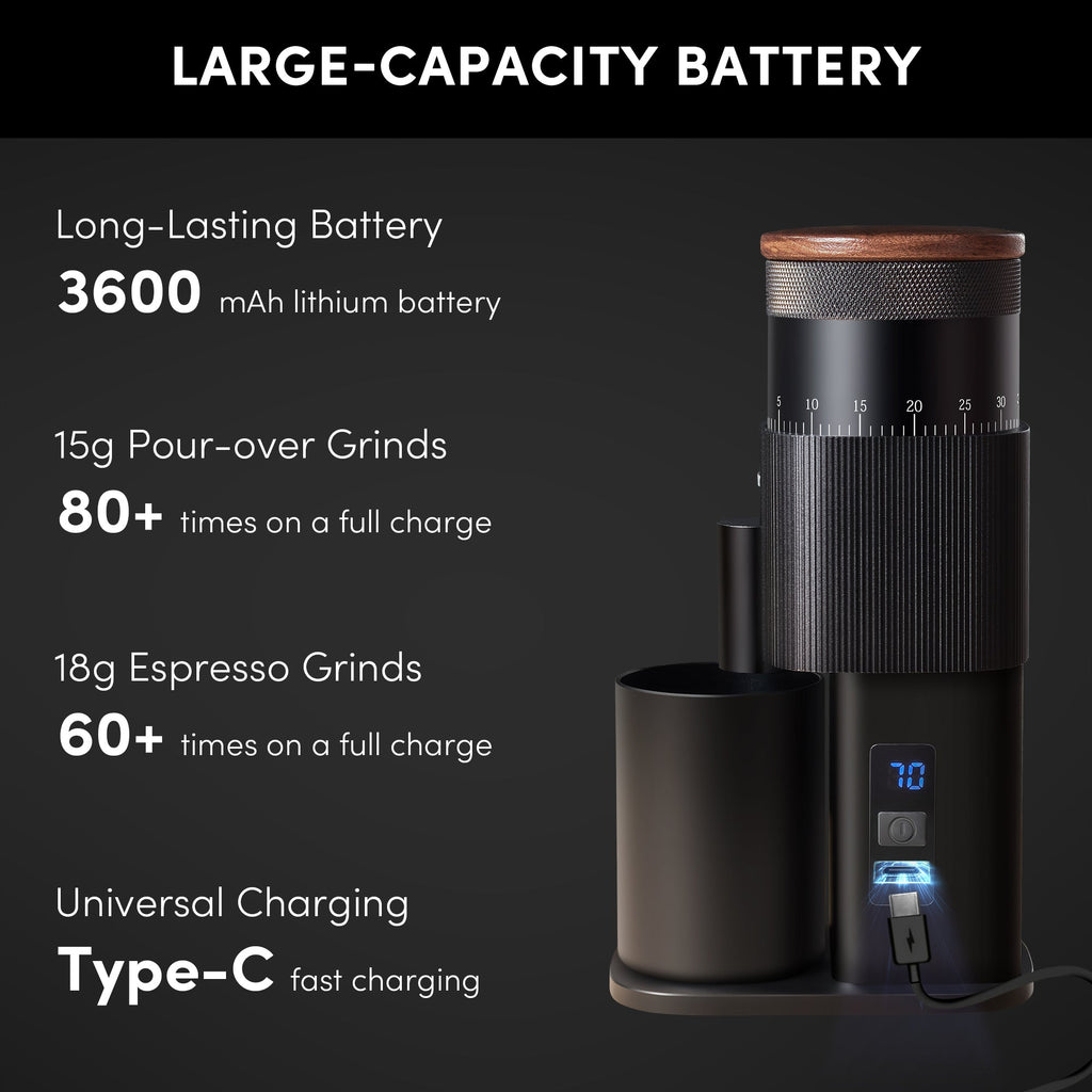 Geimori T38 Battery-Powered Portable Coffee Grinder – Espresso & Filter