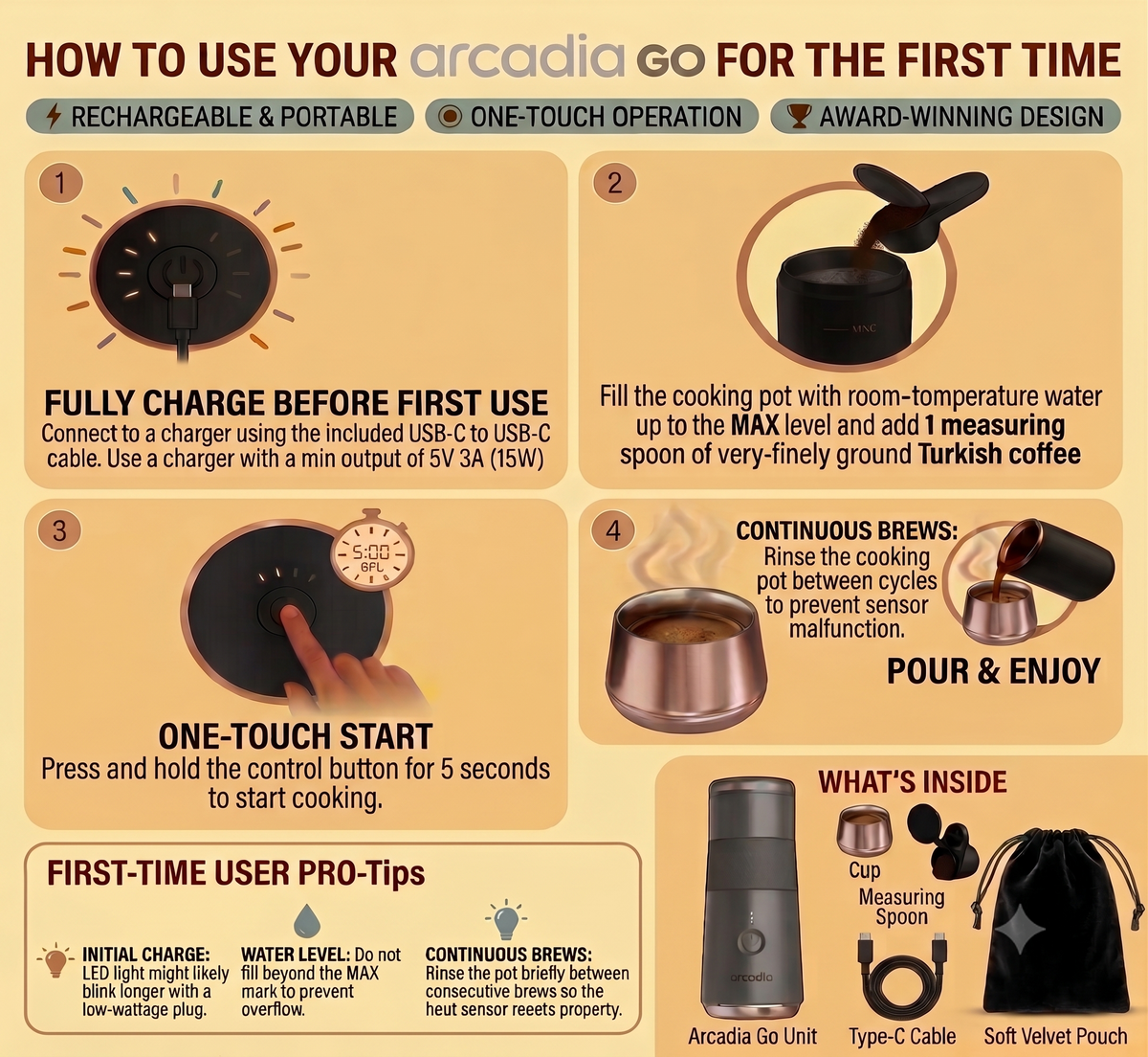 Arcadia Go Portable Turkish Coffee Maker – USB-C Rechargeable