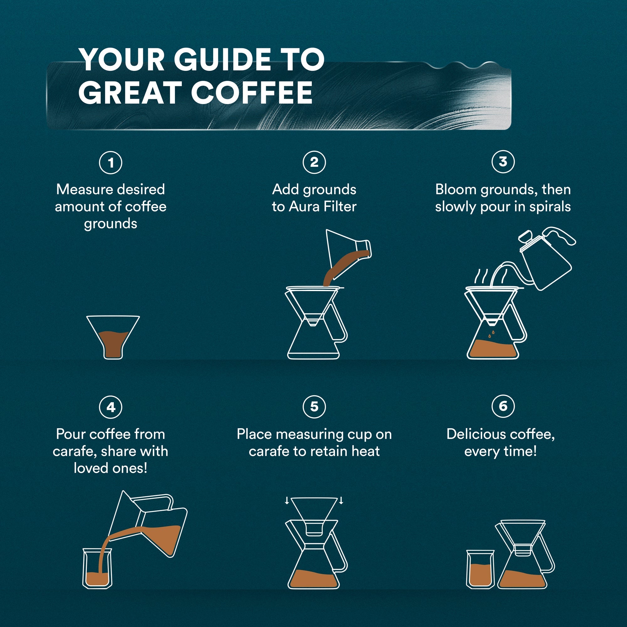Ovalware Pour-Over Coffee Maker with Stainless Steel Filter – 500ml/17oz