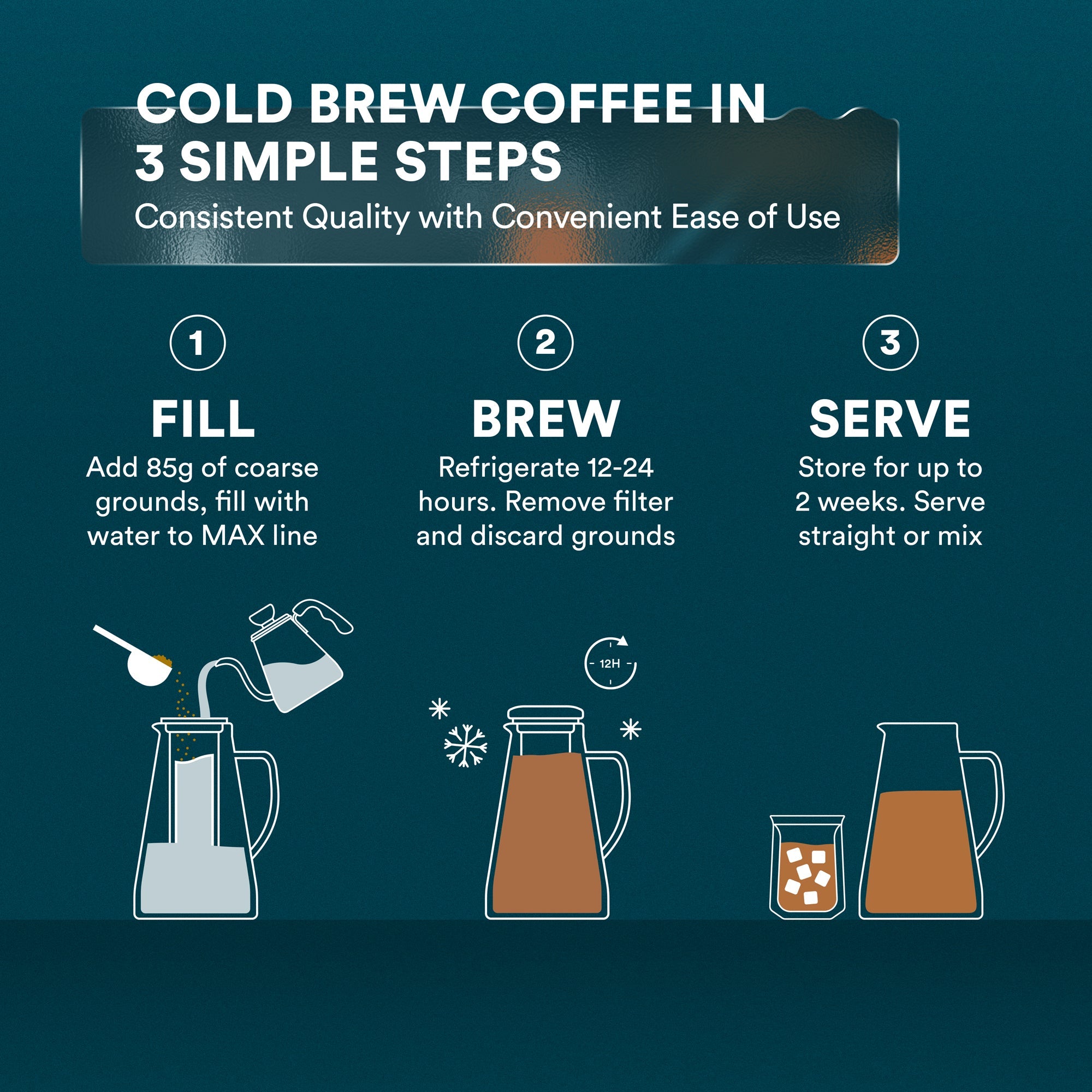 Ovalware Cold Brew Maker – 1.0L (34oz) & 1.5L (51oz) Borosilicate Coffee Brewer