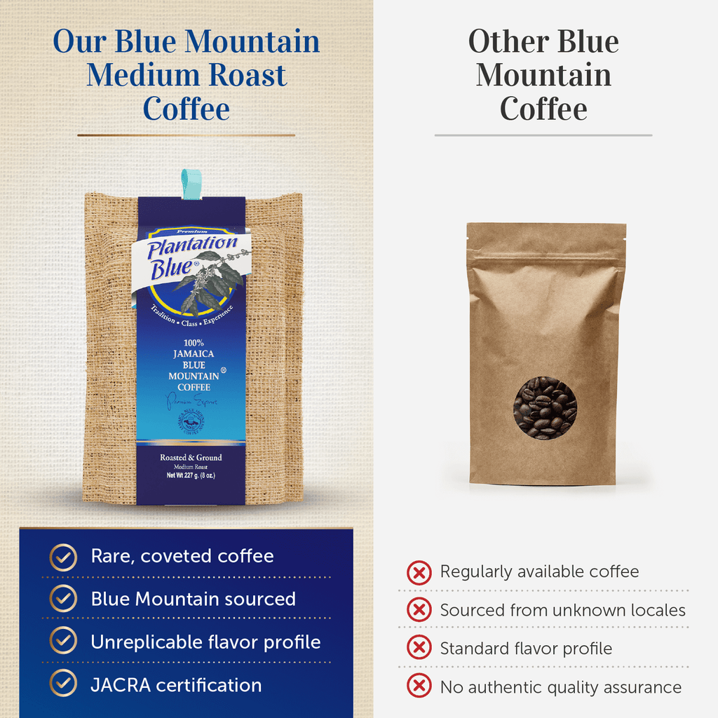 Plantation Blue 100% Jamaica Blue Mountain Coffee - Medium Roast - 8oz Ground - Shop Coffee Hobby