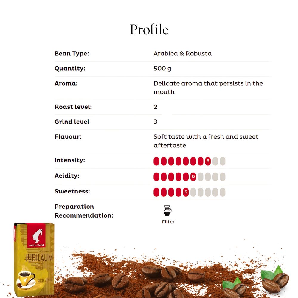 Julius Meinl Jubiläum Medium-Light Roast Ground Coffee, 17.6 oz