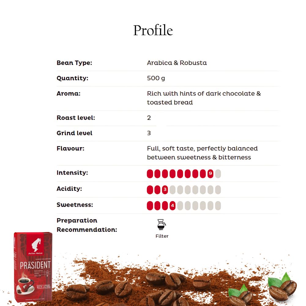 Julius Meinl Präsident Medium Roast Ground Coffee, 17.6 oz