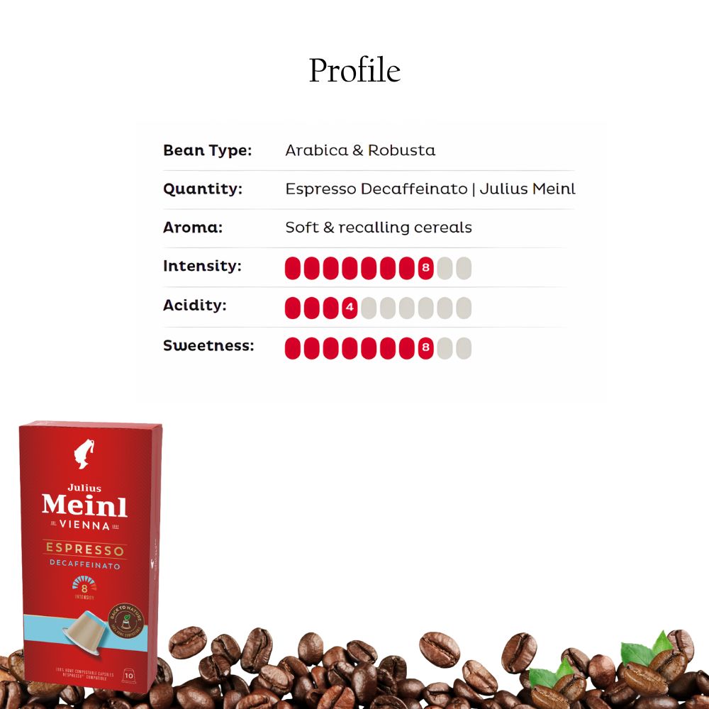 Julius Meinl Espresso Decaf Biodegradable Capsules, 10 Count - Shop Coffee Hobby