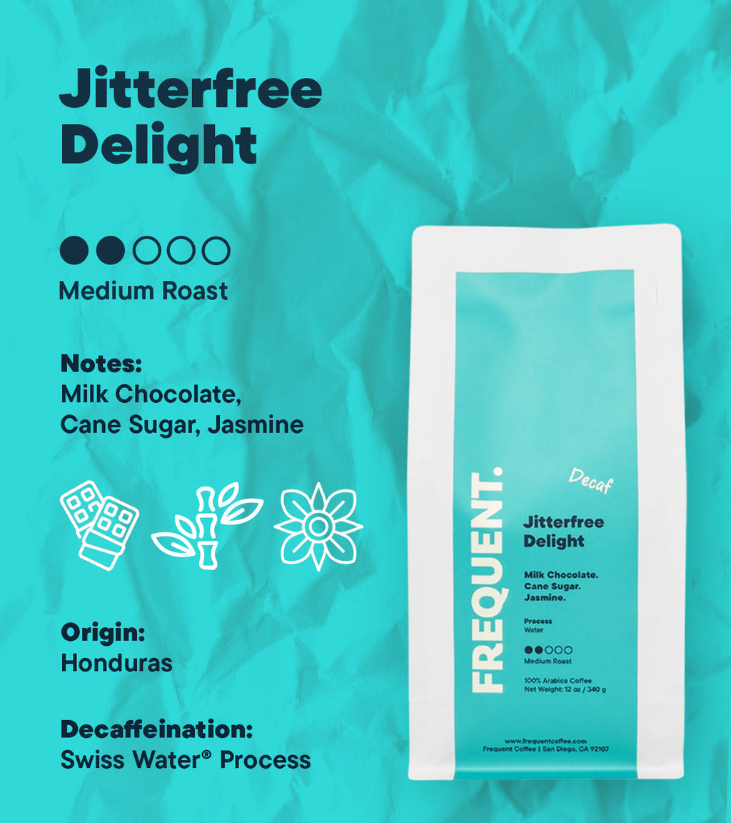 Jitterfree Delight Swiss Water® Decaf Coffee | Guatemala