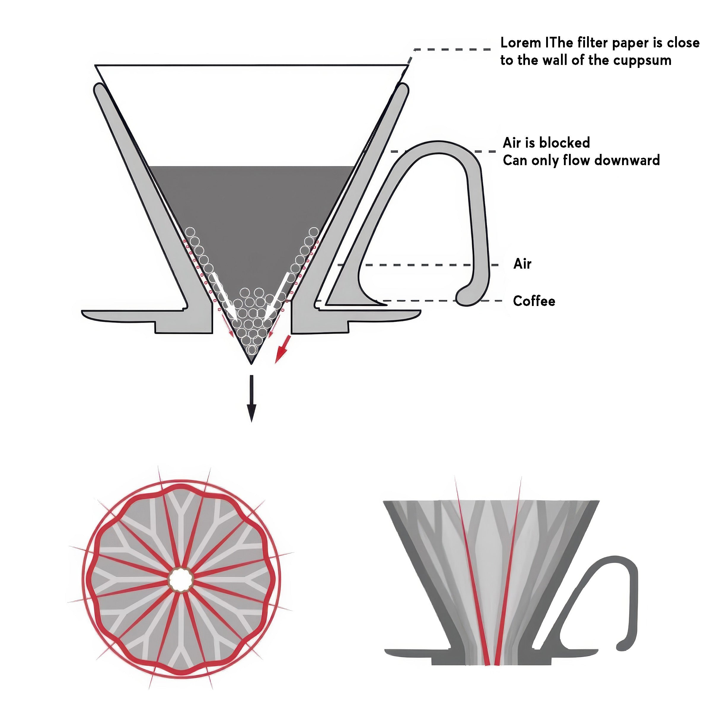 Diamond Pattern Prisma Pour Over Coffee Dripper - Shop Coffee Hobby