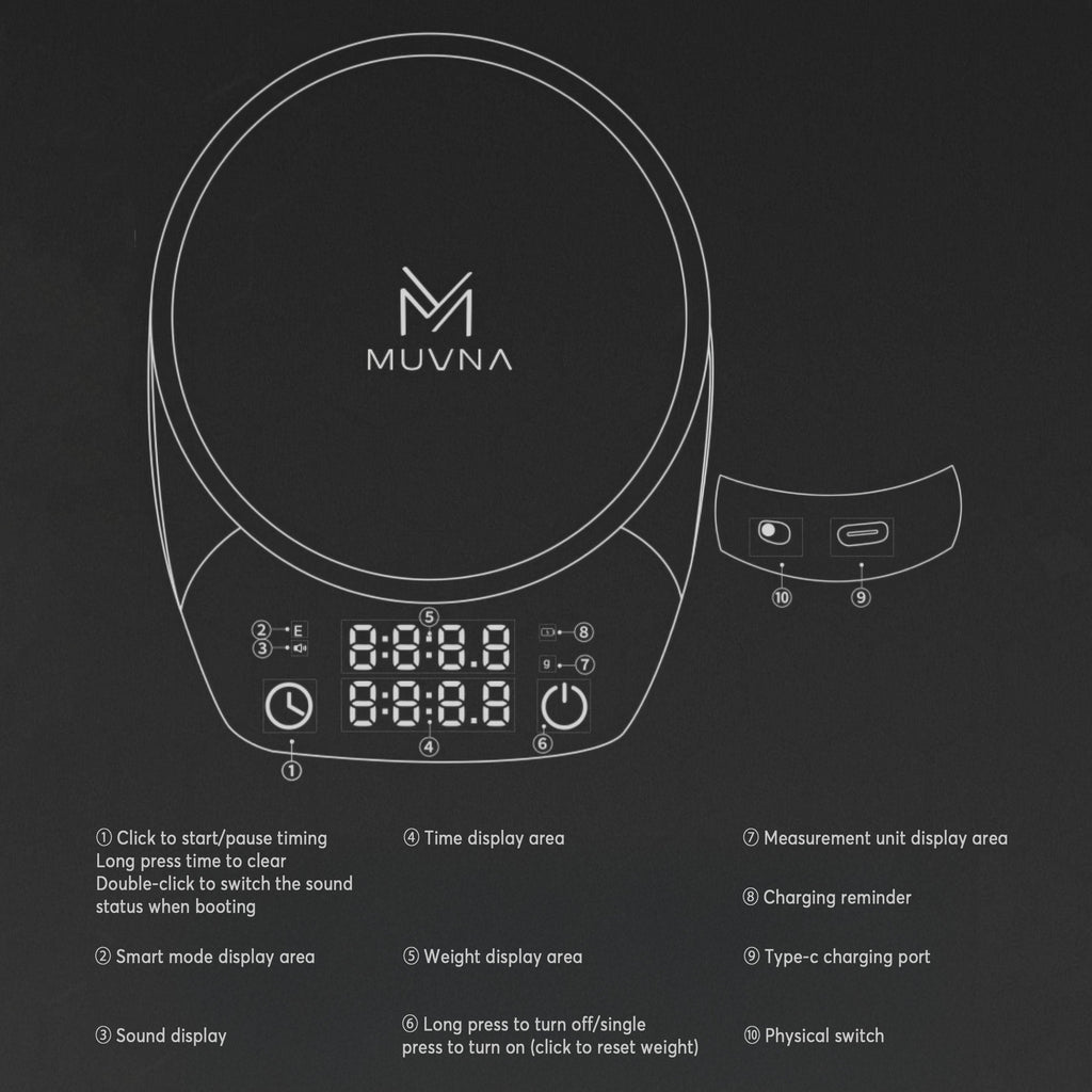 Mini Electronic Portable Espresso Scale - Shop Coffee Hobby