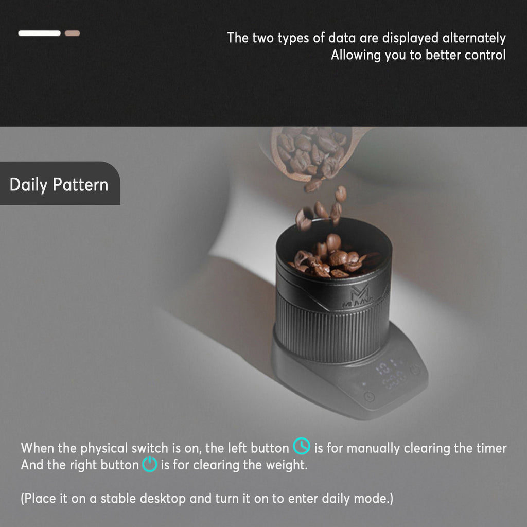 Mini Electronic Portable Espresso Scale - Shop Coffee Hobby