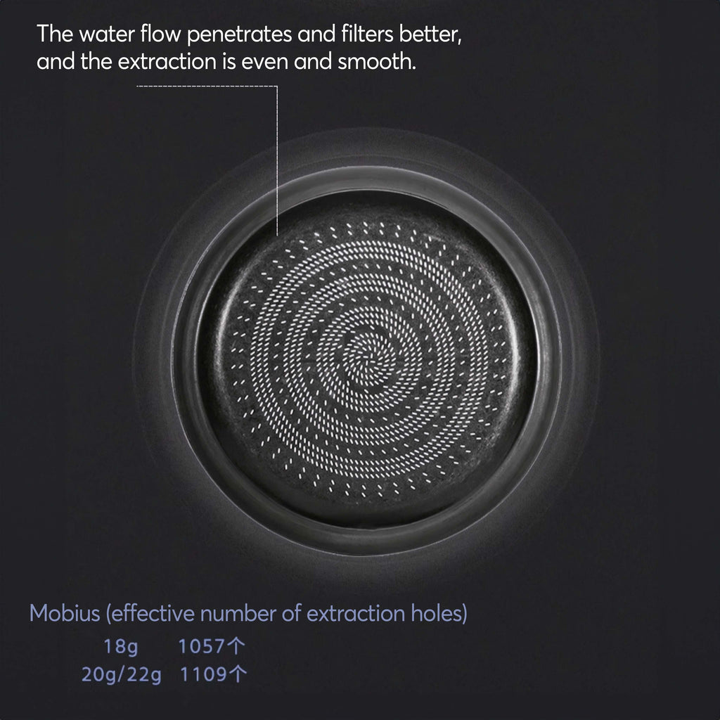 Portafilter Baskets for Espresso - Shop Coffee Hobby