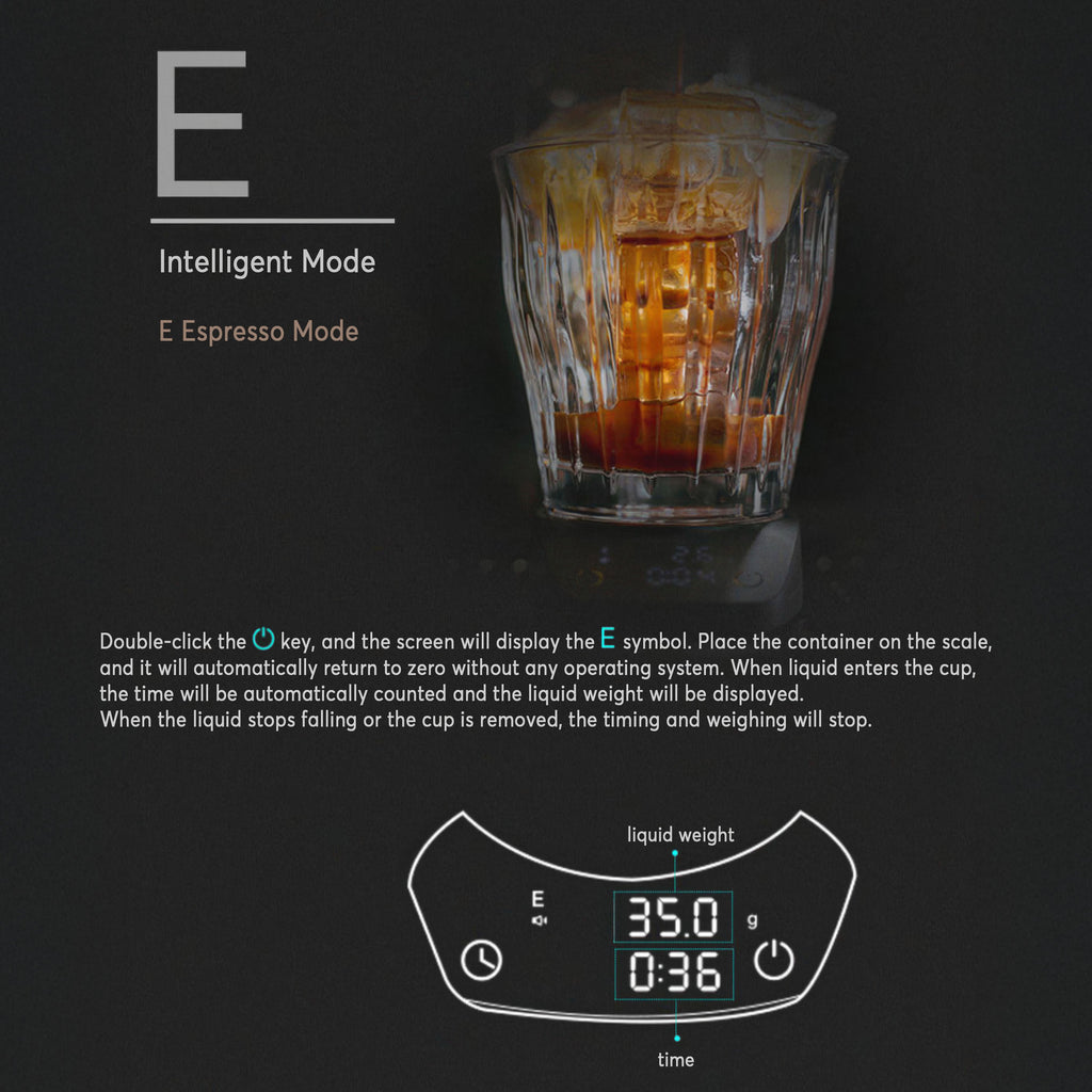 Mini Electronic Portable Espresso Scale - Shop Coffee Hobby
