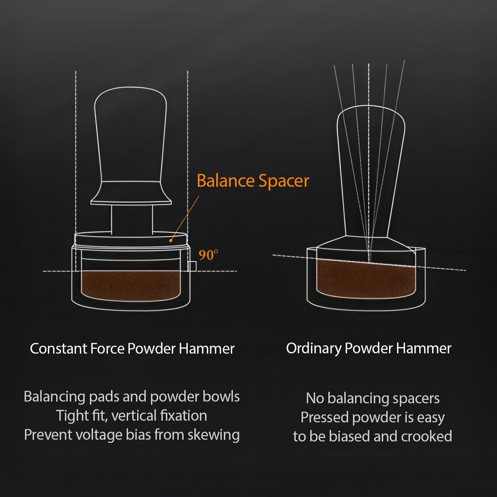 Walnut Coffee Tamper Balanced Design - Shop Coffee Hobby