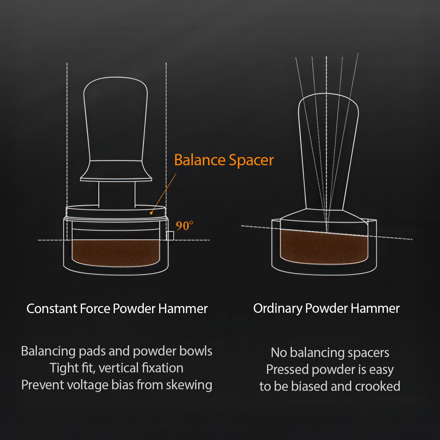 Walnut Coffee Tamper Balanced Design - Shop Coffee Hobby
