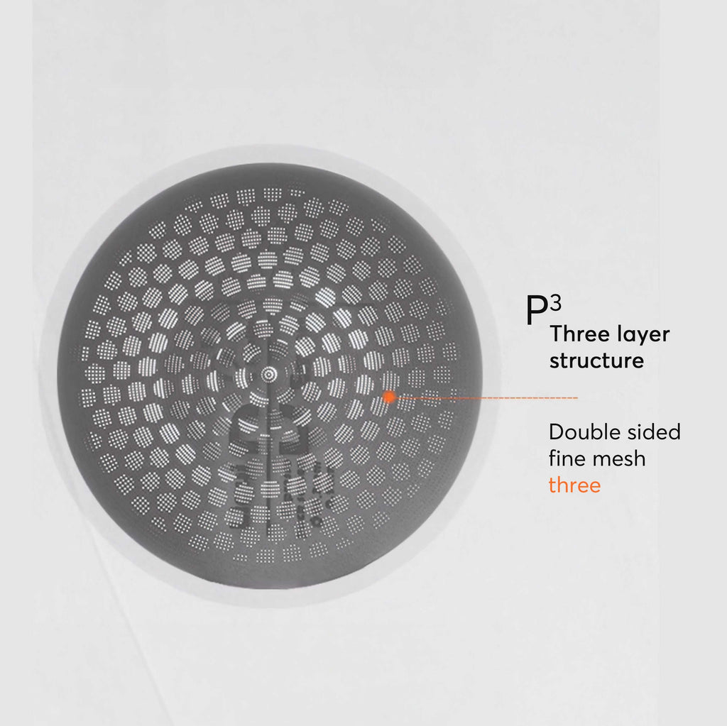 Three-Layer Premium Espresso Puck Screen