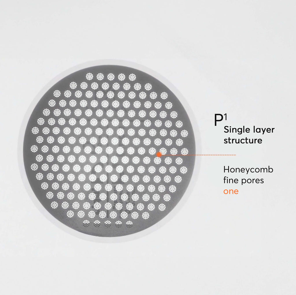 Three-Layer Premium Espresso Puck Screen - Shop Coffee Hobby