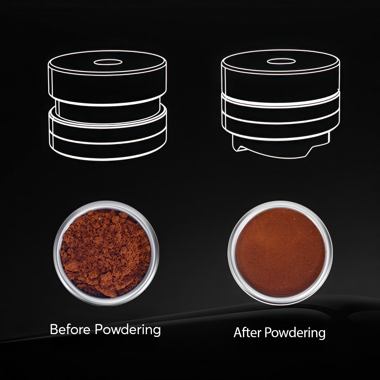 Double Bearing Coffee Distributor - Shop Coffee Hobby
