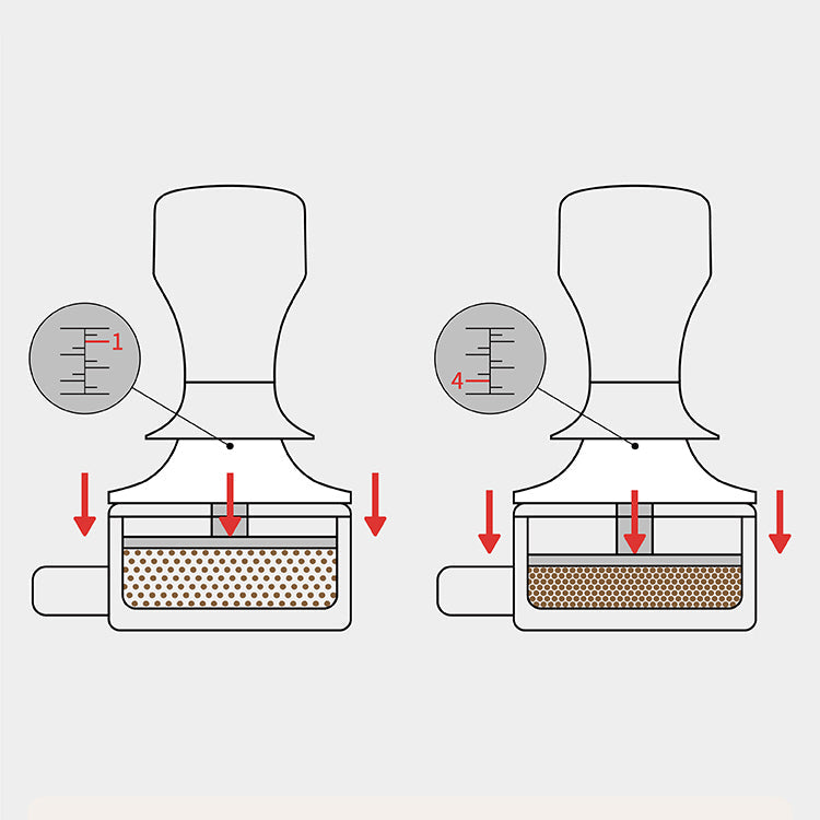 Adjustable Constant Force Coffee Tamper for Espresso - Shop Coffee Hobby