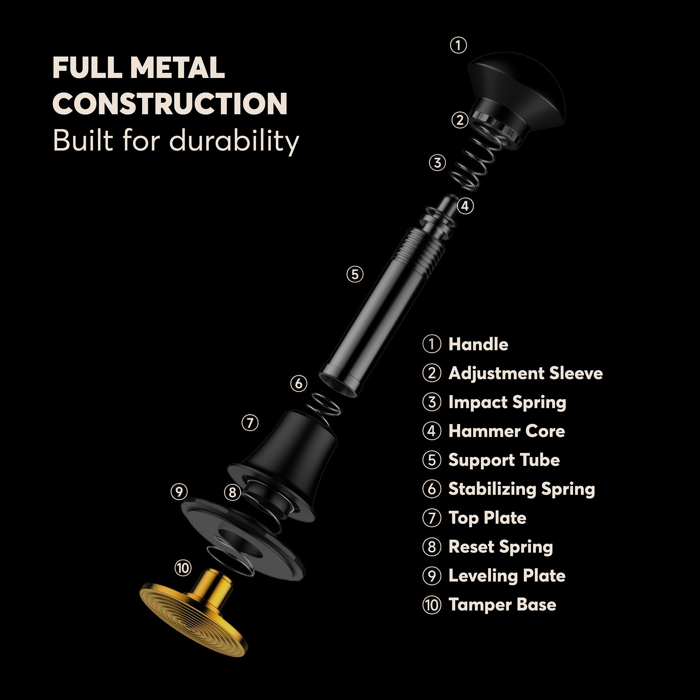 Titanium Spring-Loaded Espresso Tamper - Shop Coffee Hobby