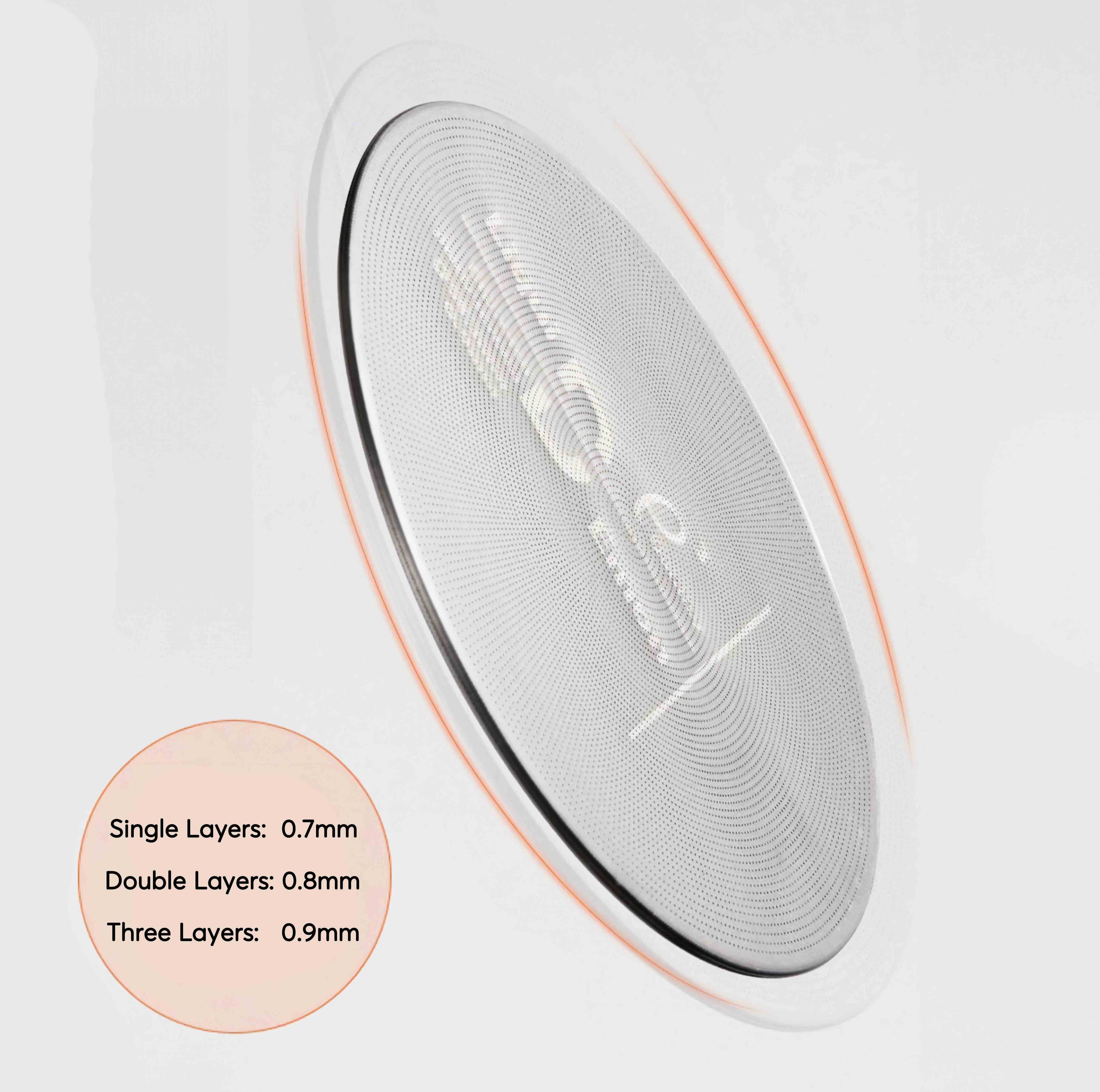 Three-Layer Premium Espresso Puck Screen - Shop Coffee Hobby