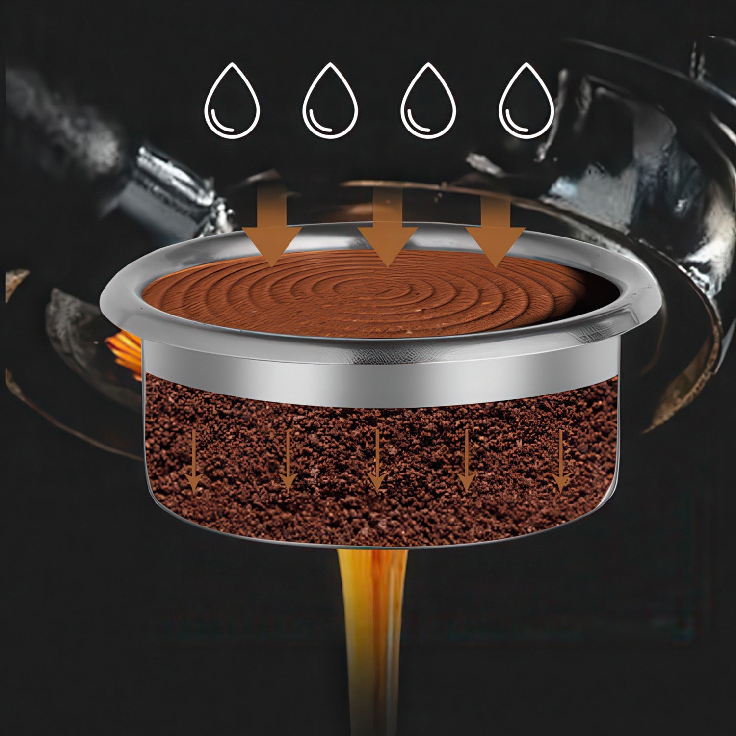 Precision High-Extraction Basket Filter Matrix - Shop Coffee Hobby