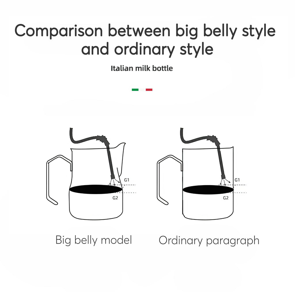 Non-Stick Latte Art Milk Pitcher for Cappuccino - Shop Coffee Hobby