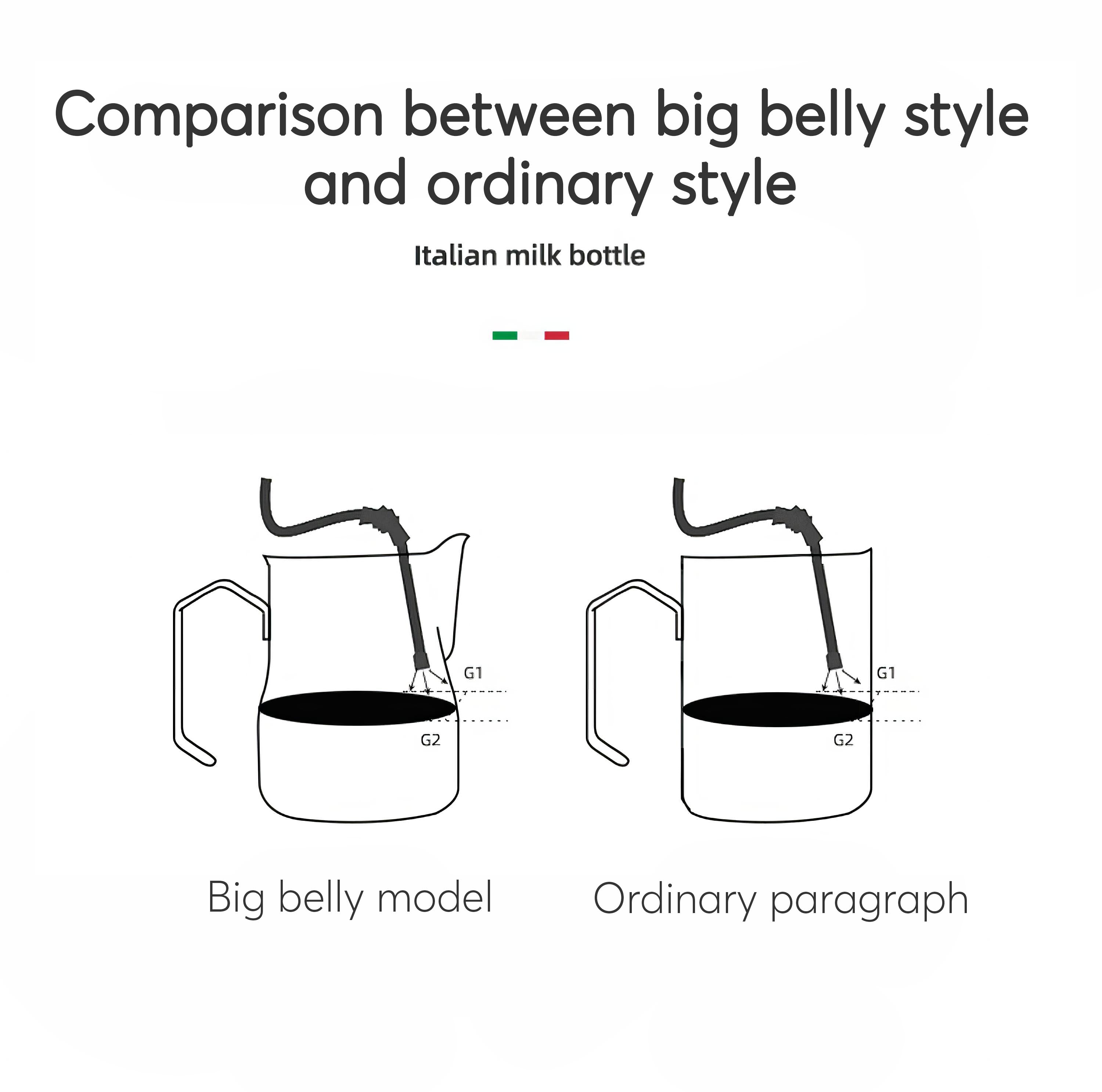Non-Stick Latte Art Milk Pitcher for Cappuccino - Shop Coffee Hobby