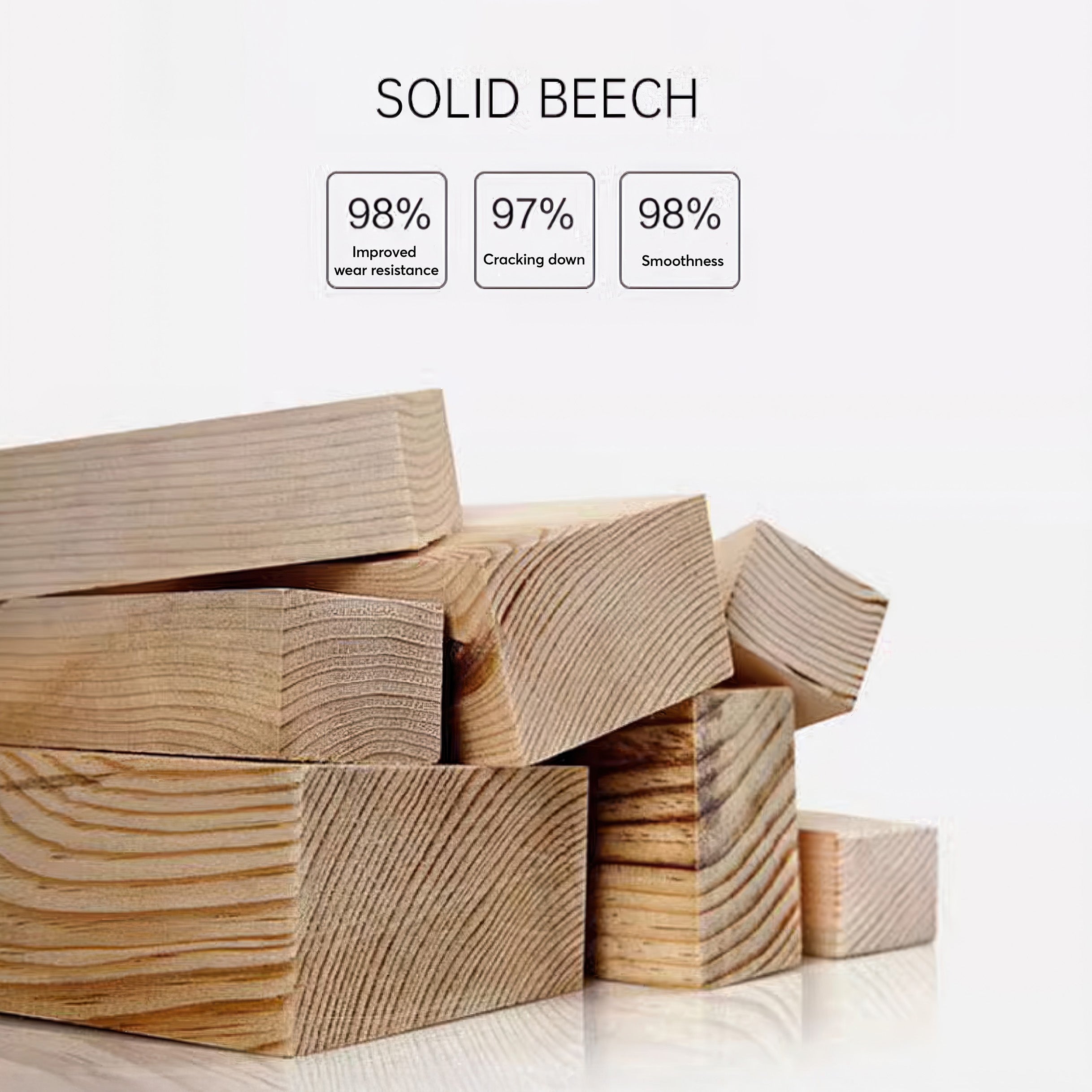 Solid Wood Coffee Cleaning Brush Set - Shop Coffee Hobby