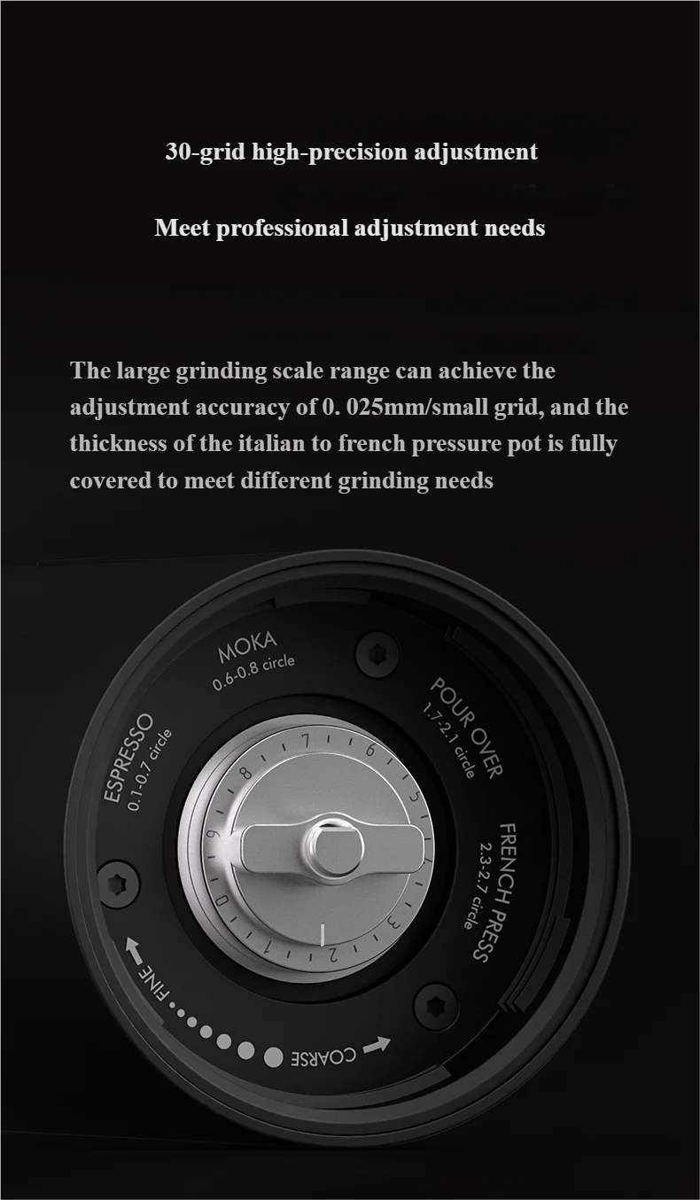 42mm burrs for the TIMEMORE WHIRLY01SPortable Electric Coffee Grinder.