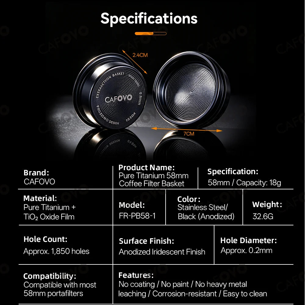 58mm Titanium Espresso Filter Basket, 18g