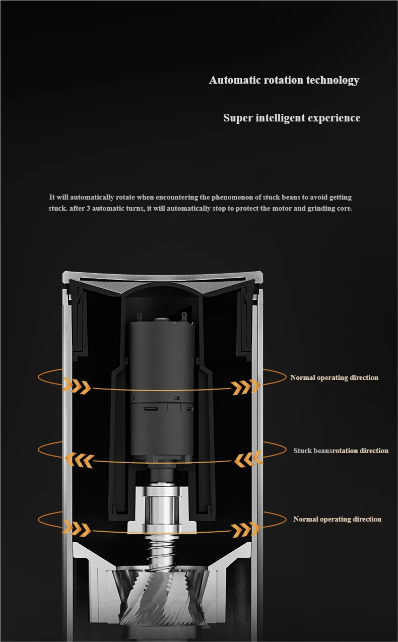 42mm burrs for the Shop Coffee Hobby TIMEMORE WHIRLY01S Portable Electric Coffee Grinder