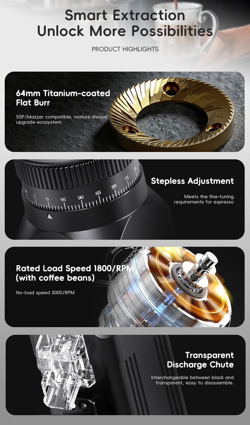 64mm Titanium-Coated Flat Burrs for the STARSEEKER Espresso Grinder