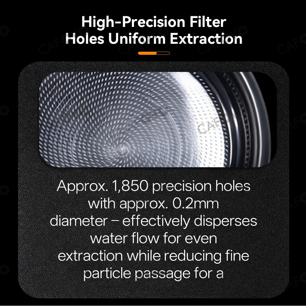 58mm Titanium Filter Basket for CAFOVO Espresso Machine, 18g dose capacity