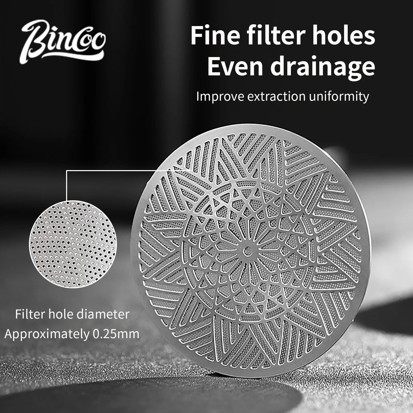 Bincoo Sintered Stainless Steel Espresso Shower Screen – 51mm / 58.5mm Dispersion Plate for Even Extraction